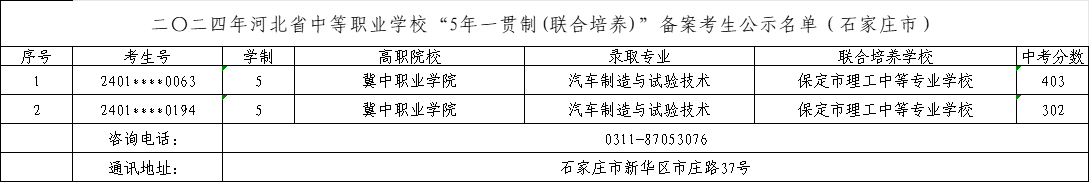 2025年中考可参考——2024年石家庄市中职“五年制高职”录取最低分!