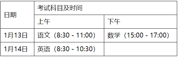 2025年广东3+证书考试时间:将在1月进行!