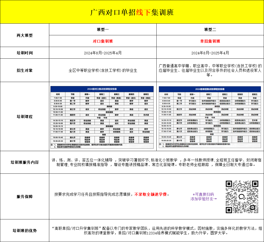2025年广西英华国际职业学院职教高考招生简章,提前了解!