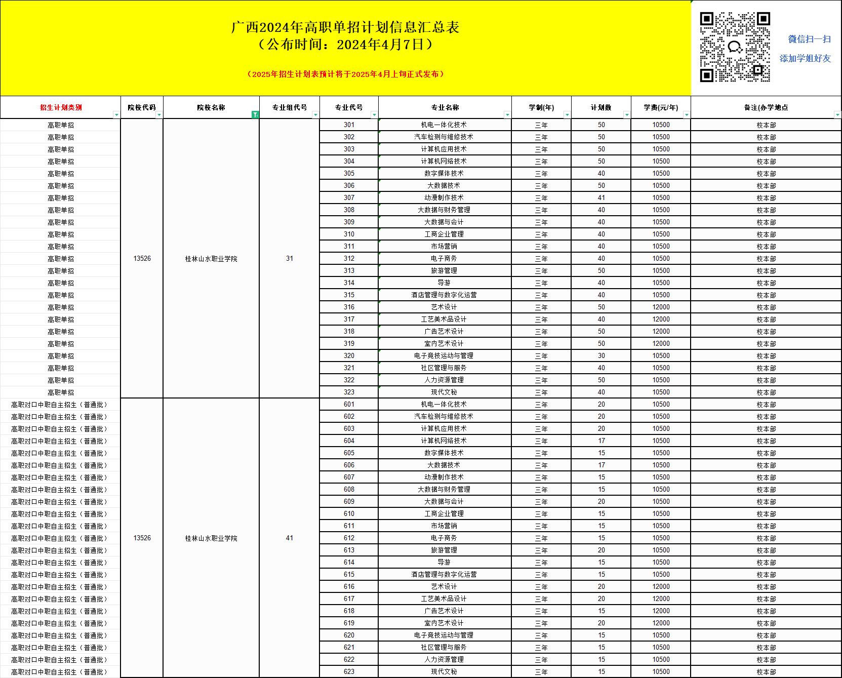 2025年桂林山水职业学院单招培训招生简章!
