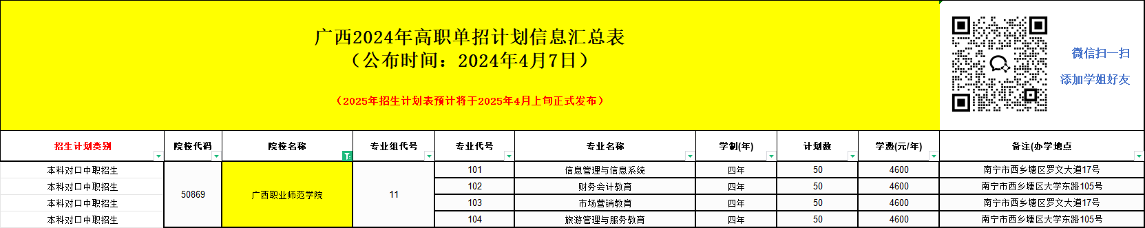 2025年广西职业师范学院单招培训招生简章!