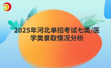 2025年河北单招考试七类/医学类录取情况分析