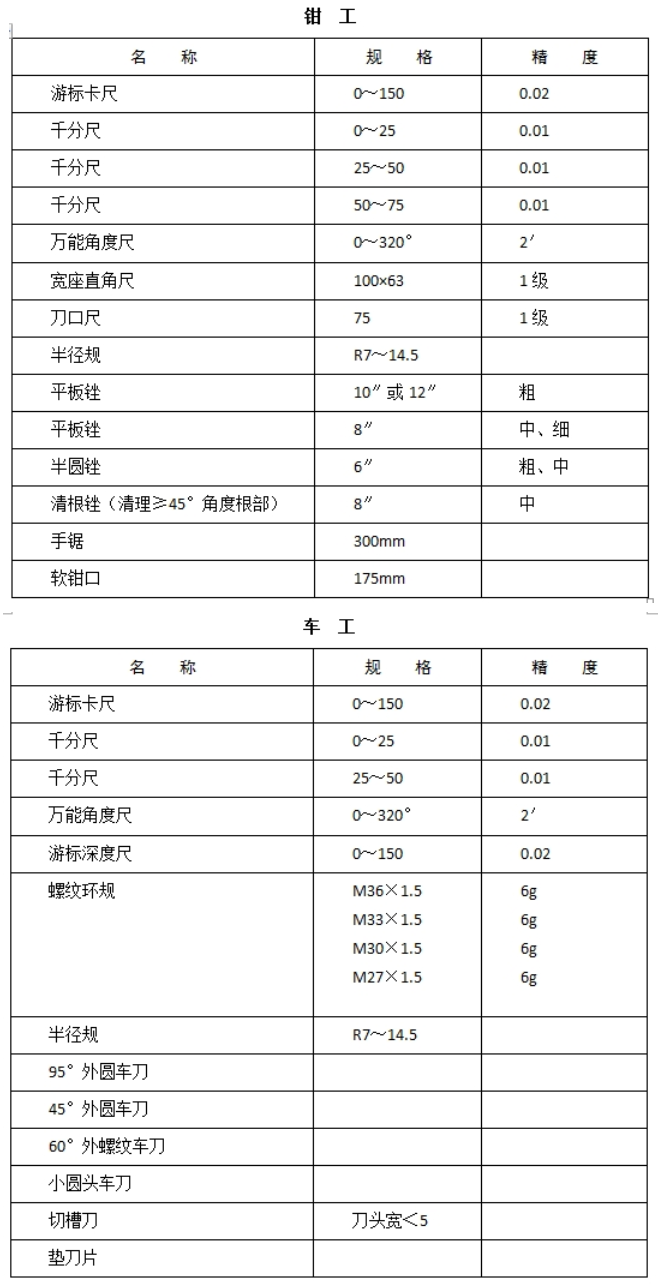 必看!2025年河北省中职对口升学机械类考试安排