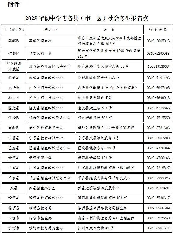 邢台市2025年初中学业水平考试报名须知