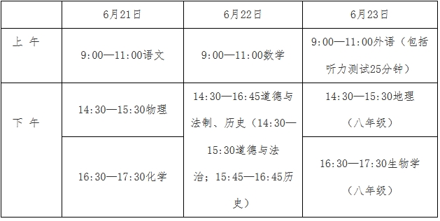 沧州市2025年初中学业水平考试时间发布!