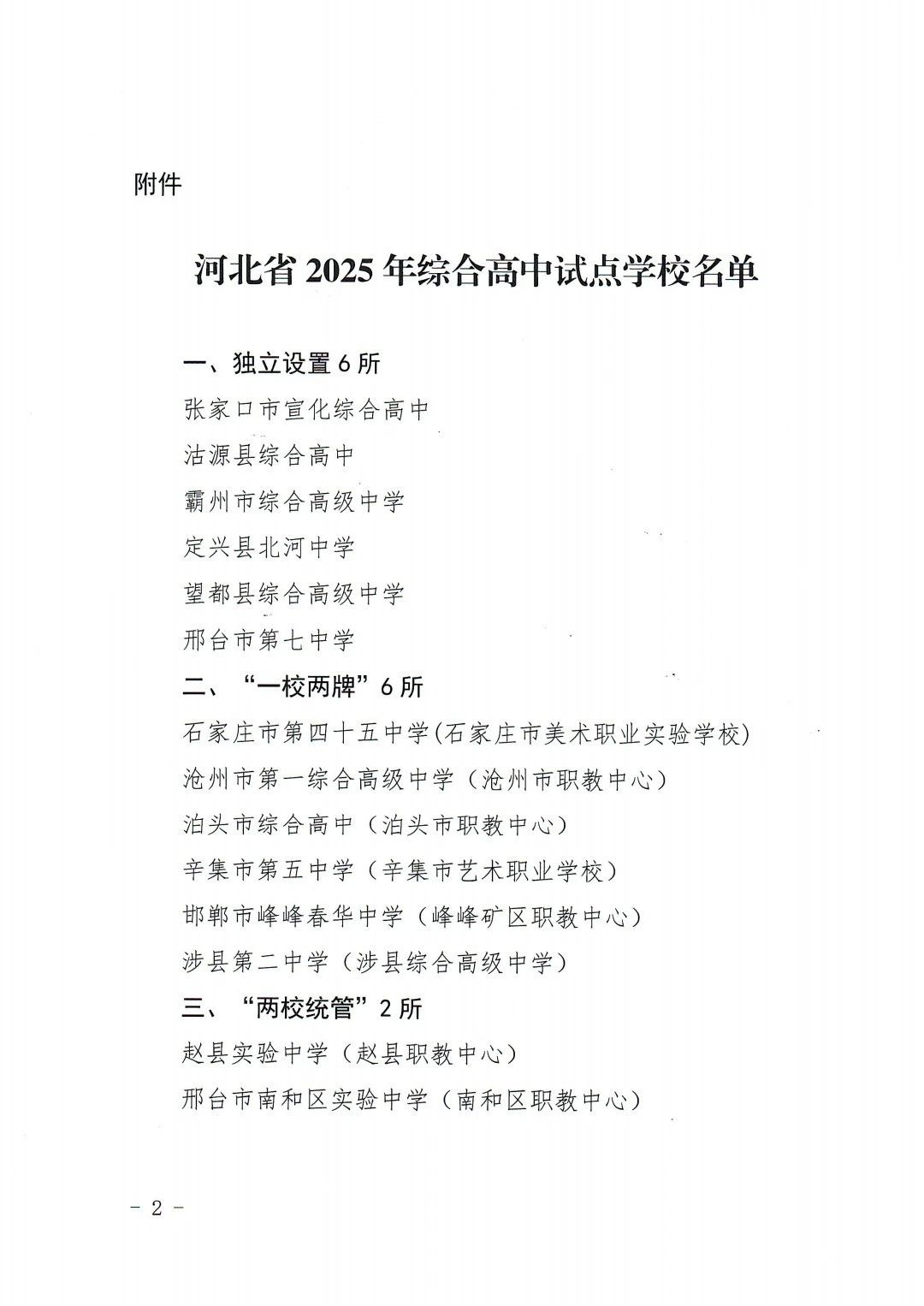 河北省2025年综合高中试点学校名单的通知