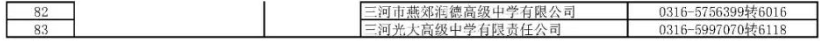 廊坊市2026年普通高考报名须知