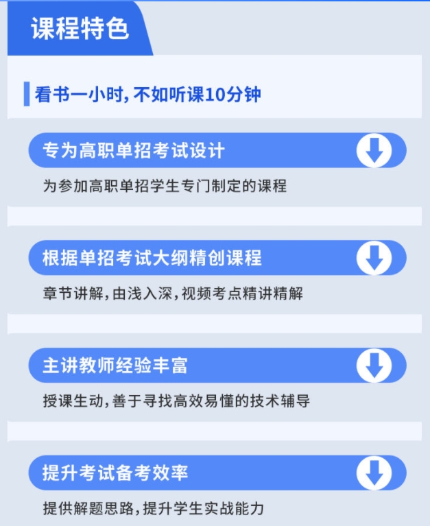 2026年河北高职单招考试四类备考必备资料更新!
