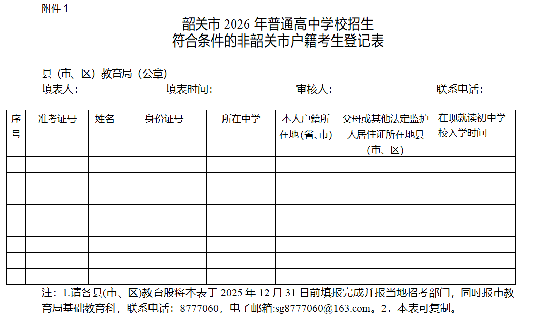 韶关市2026年普通高中学校招生符合条件的非韶关市户籍考生登记表