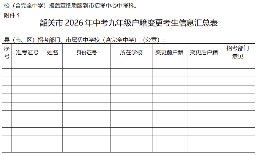 韶关市2026年中考九年级户籍变更考生信息汇总表