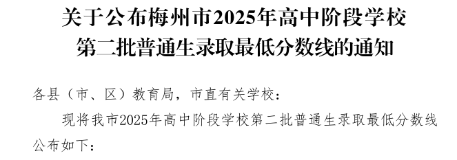 梅州市2025年高中阶段学校第二批普通生录取最低分数线1