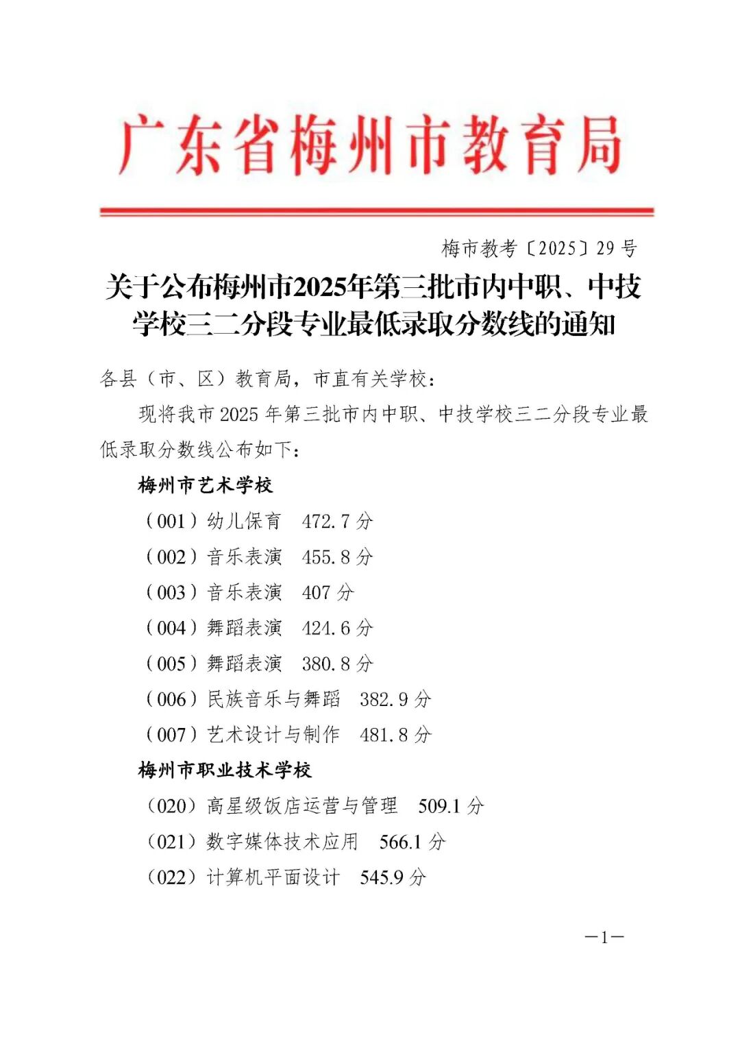 2025年梅州第三批市内中职(中技)三二分段录取分1
