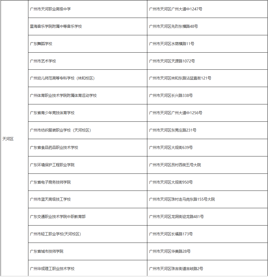 2025年广州高考中职报名点3