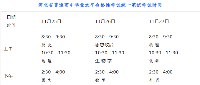 2025下半年河北省普通高中学业水平合格性考试考前提醒！