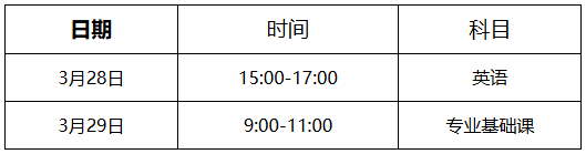 广东省2026年普通高等学校三二分段专升本转段统一考试时间表（北京时间）