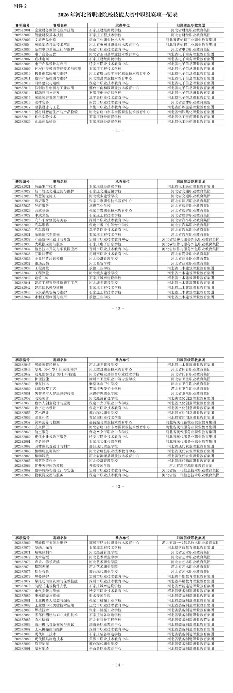 2026年河北省职业院校技能大赛的通知