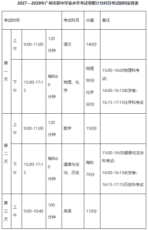 2027—2029年广州市初中学业水平考试录取计分科目考试时间安排表