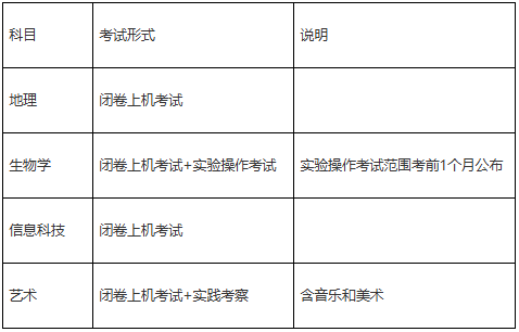 2027—2029年广州市初中学业水平考试录取参考科目考试实施方案考试方式