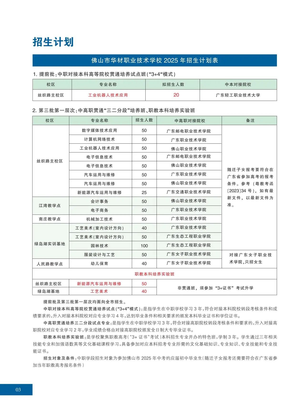 2025年佛山市华材职业技术学校招生简章2