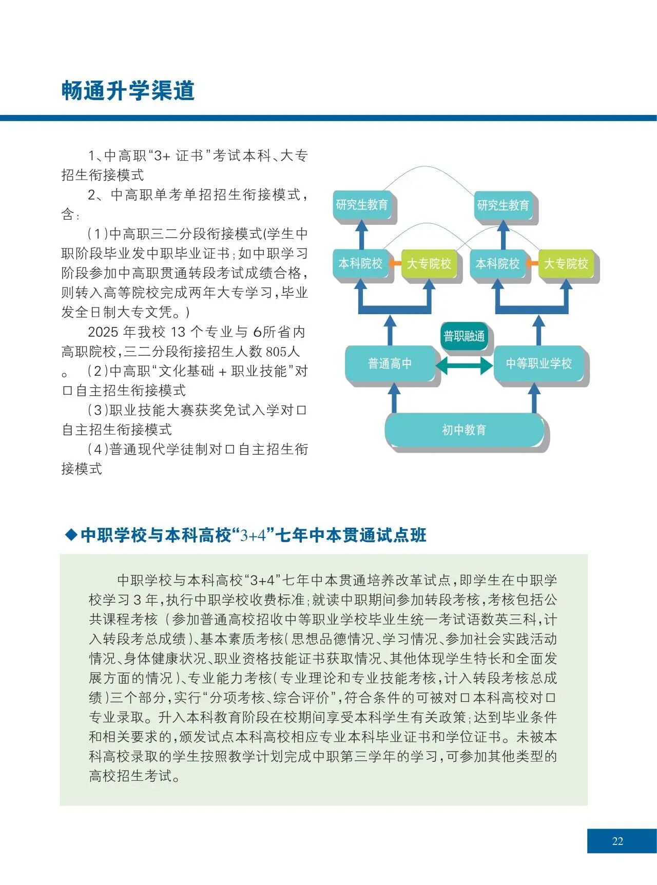 2025年佛山市华材职业技术学校招生简章21