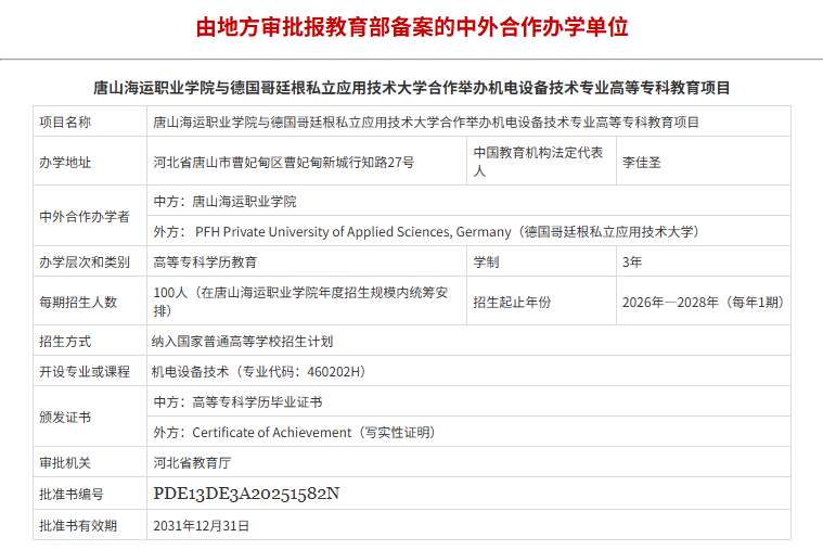 河北省6所高职学校中外合作办学新专业来了！