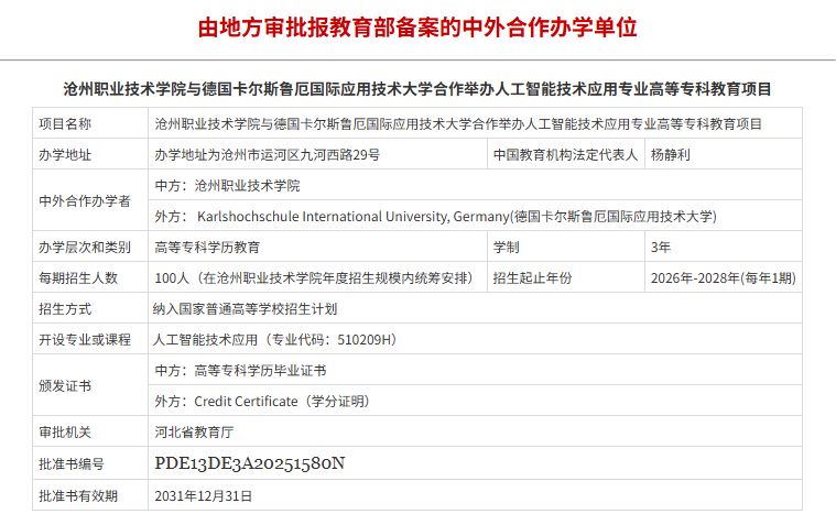 河北省6所高职学校中外合作办学新专业来了！