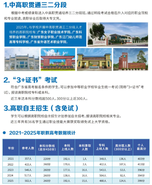 2025年佛山市顺德区陈村职业技术学校升学途径