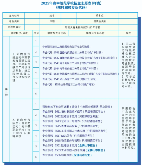 2025年佛山市顺德区陈村职业技术学校附录