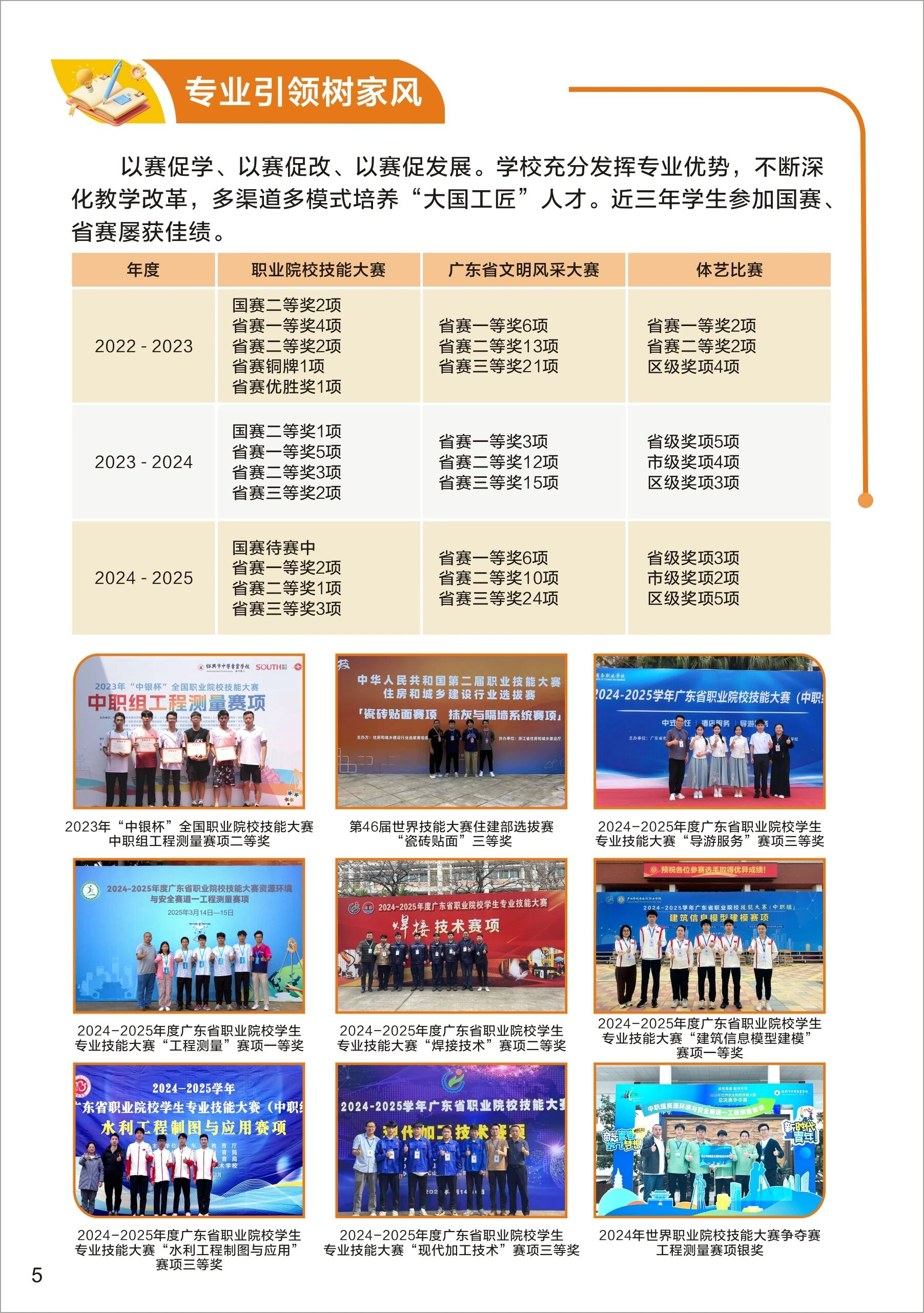 佛山市顺德区北滘职业技术学校2025年招生简章2