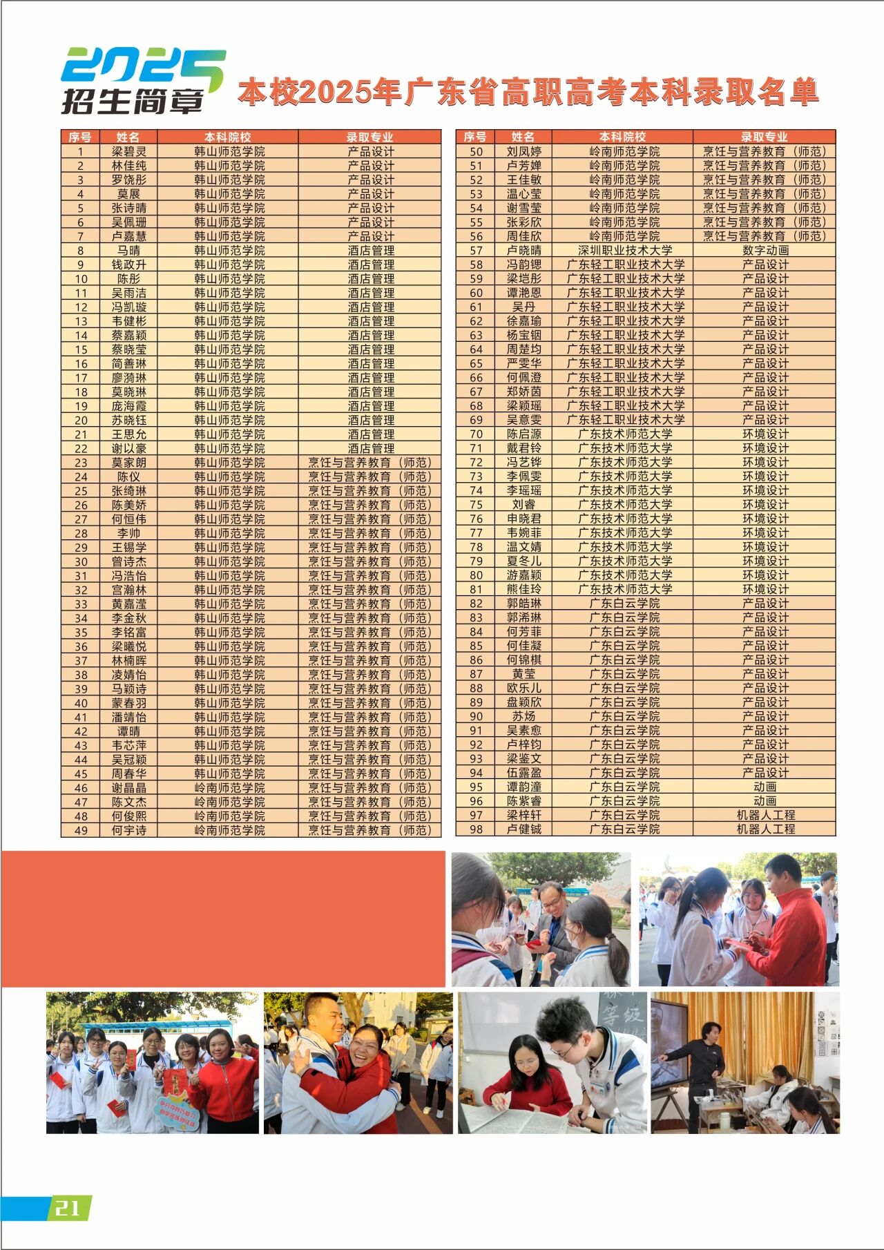 2025年佛山市顺德区梁銶琚职业技术学校招生简章21