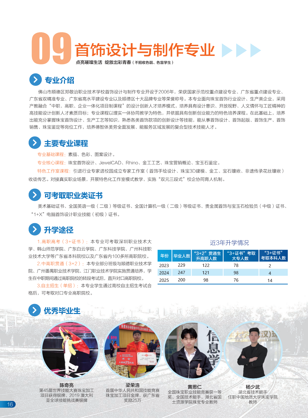 2025年佛山市顺德区郑敬诒职业技术学校招生简章15