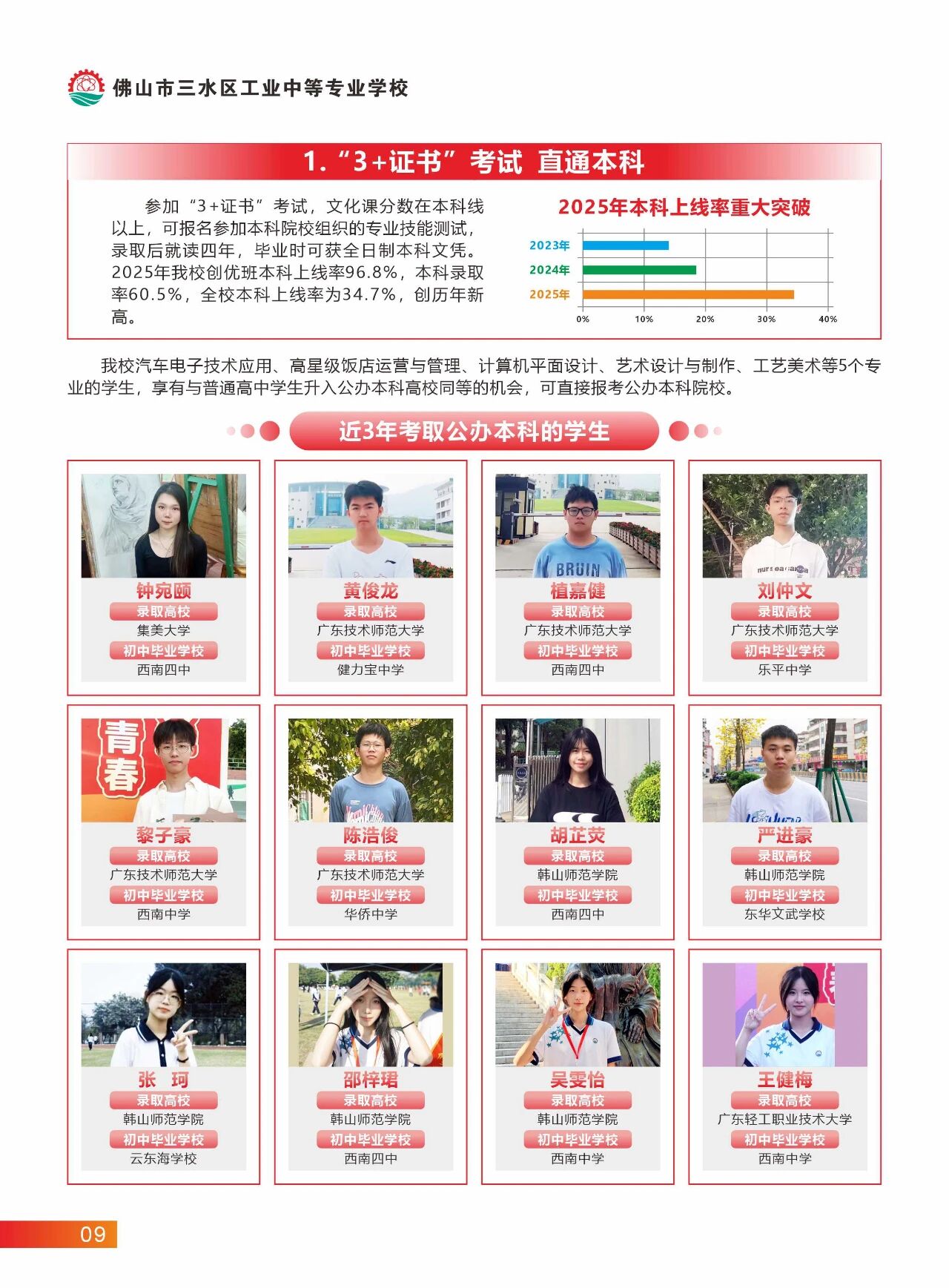 2025年佛山市三水区工业中等专业学校招生简章9