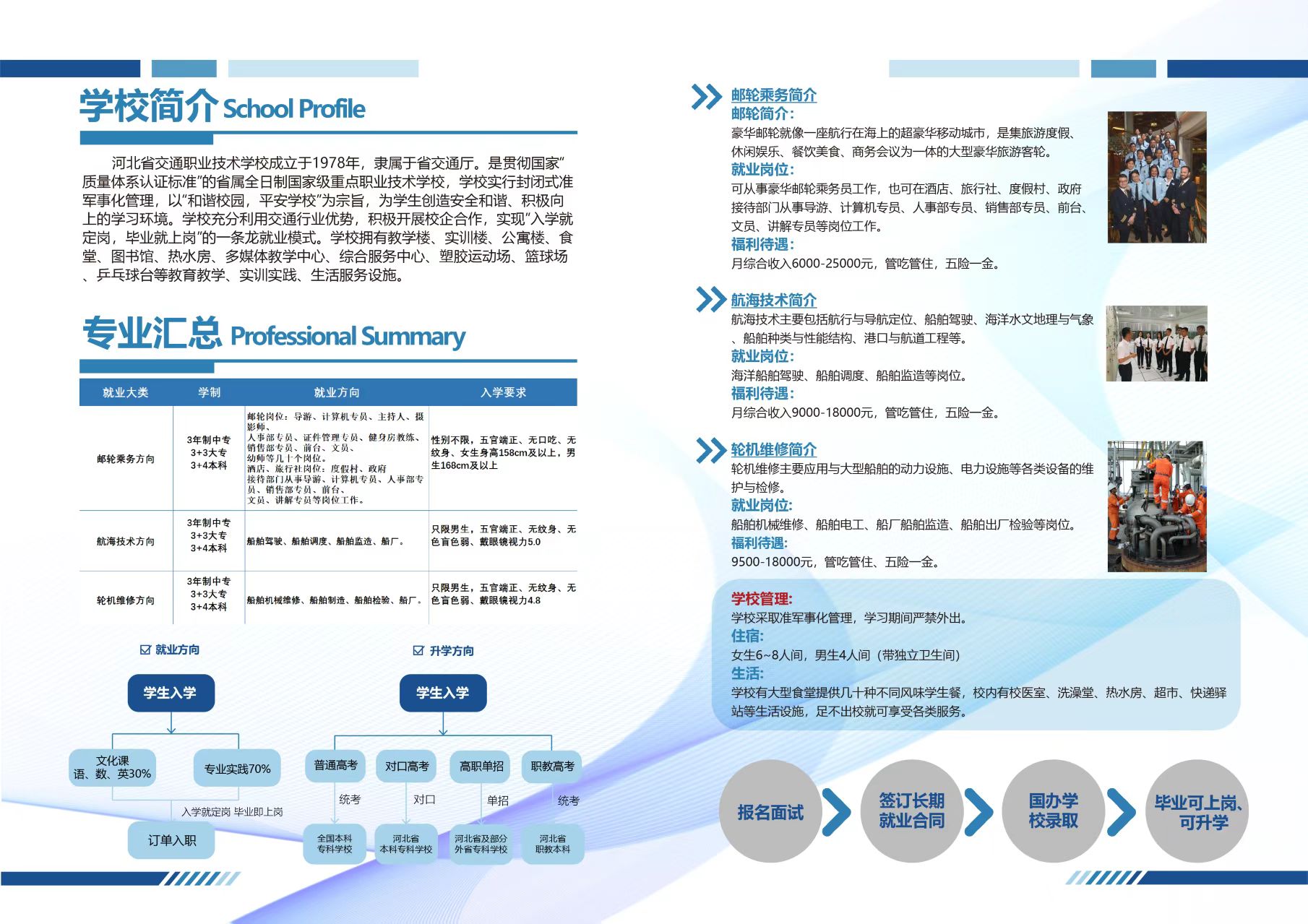 河北省交通职业技术学校2026年招生简章