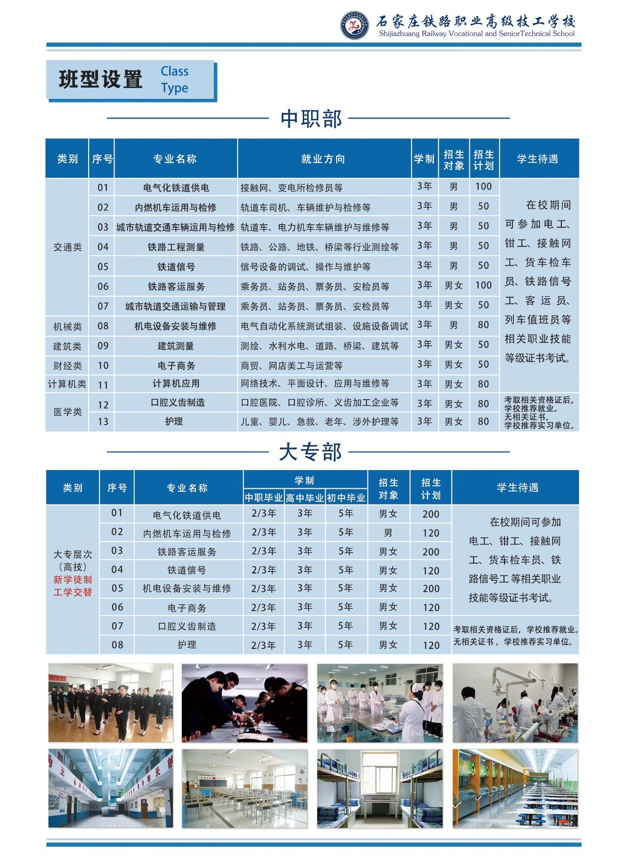石家庄铁路职业高级技工学校2026年招生简章