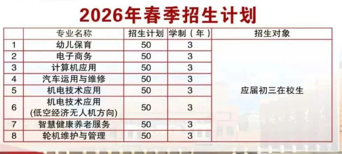 2026年肃宁县职业技术教育中心春季招生公告