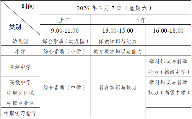 2026年教师资格证笔试时间及科目