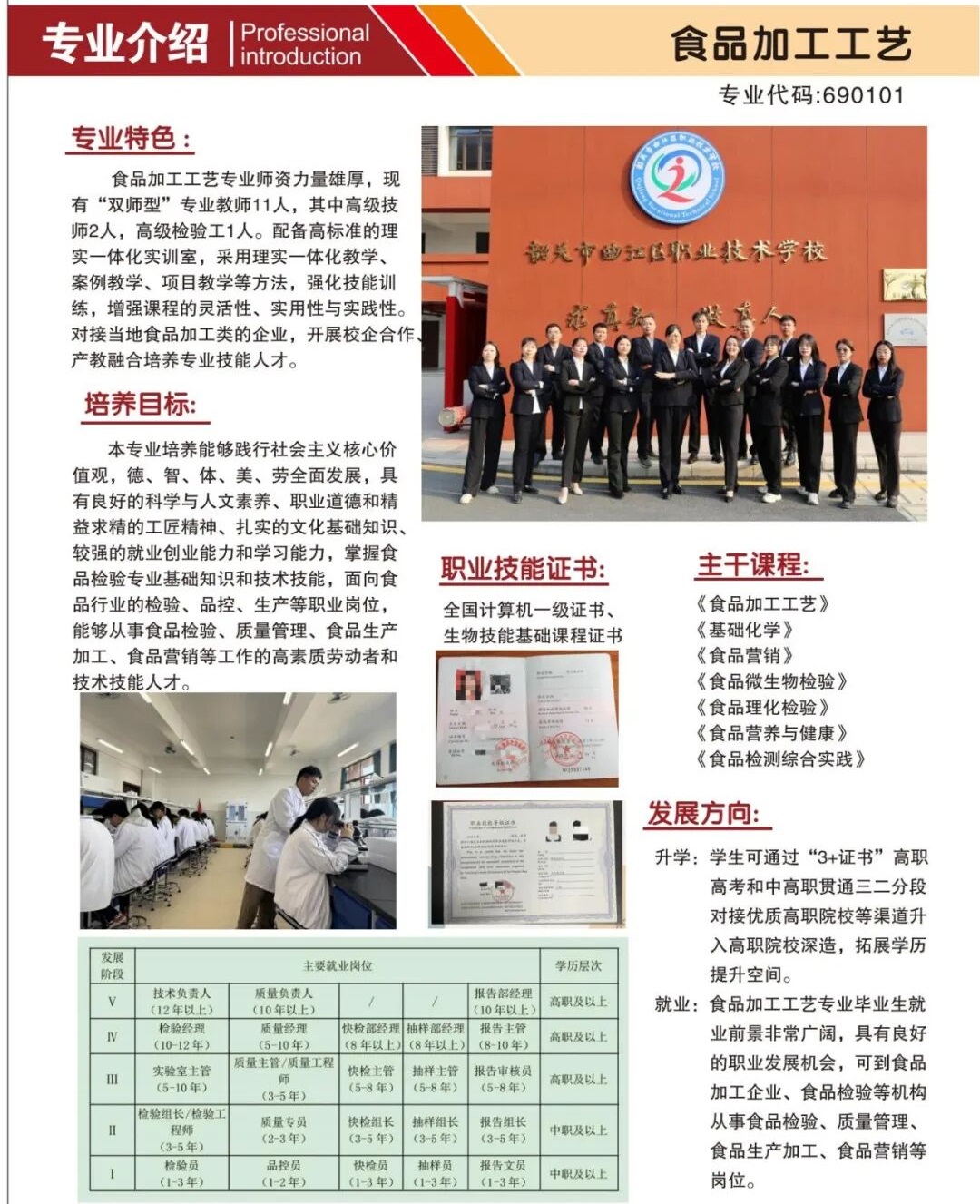 韶关市曲江区职业技术学校2025年招生专业11