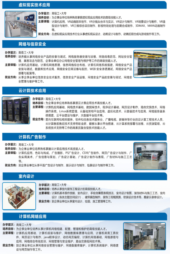 韶关市技师学院专业介绍3
