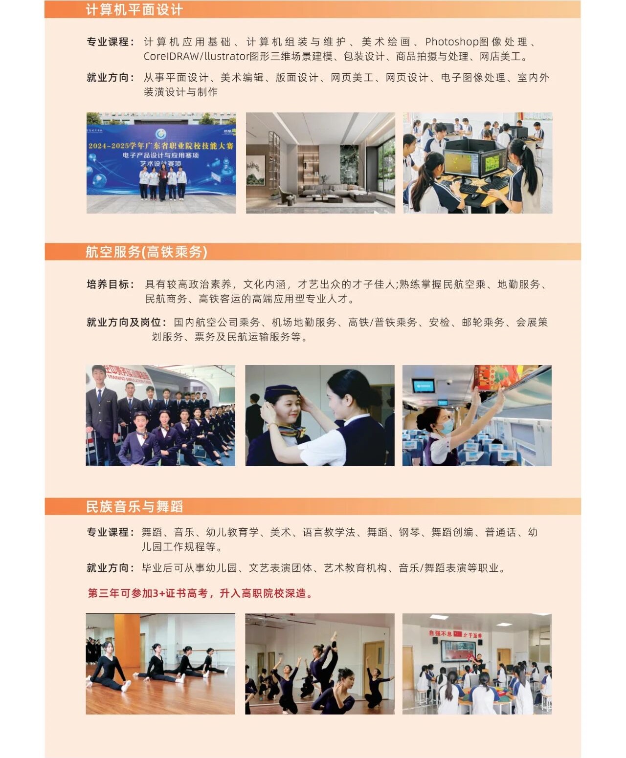 韶关市振华中等职业学校2025年招生专业介绍2