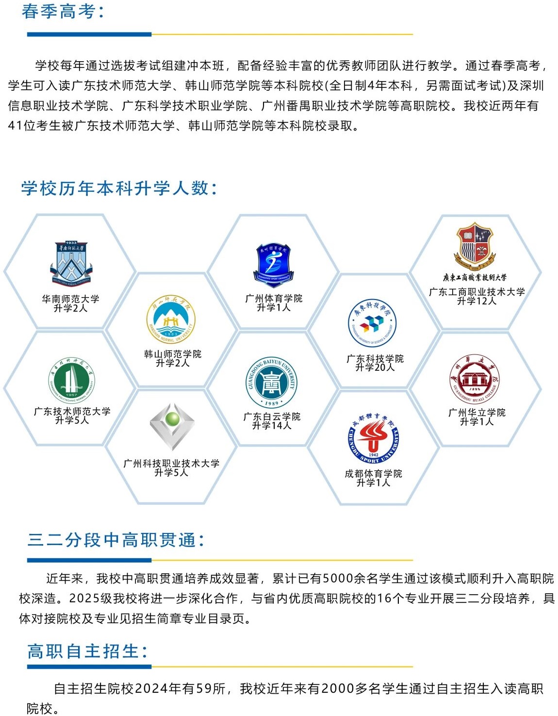 珠海理工高考升学2