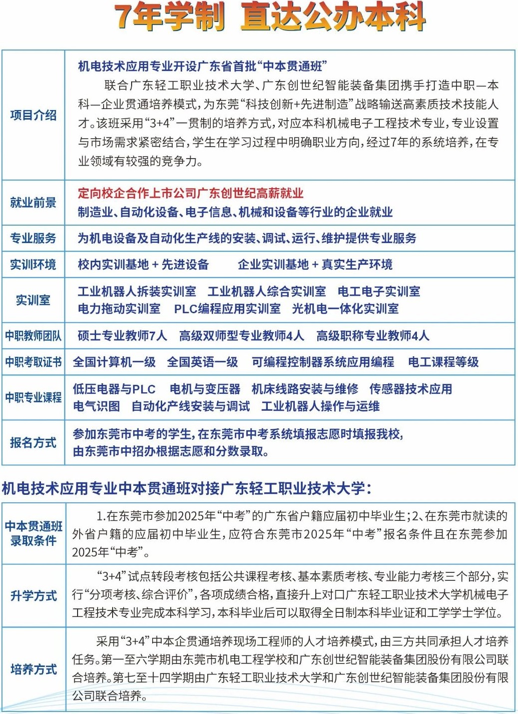 机电技术应用专业“3+4”中本贯通培养