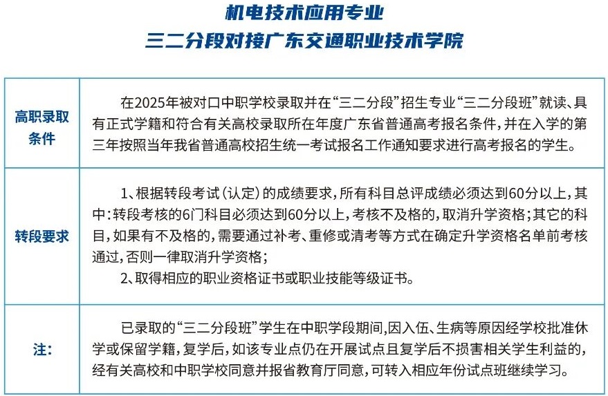 机电技术应用专业鑫三二分段对接广东交通职业技术学院