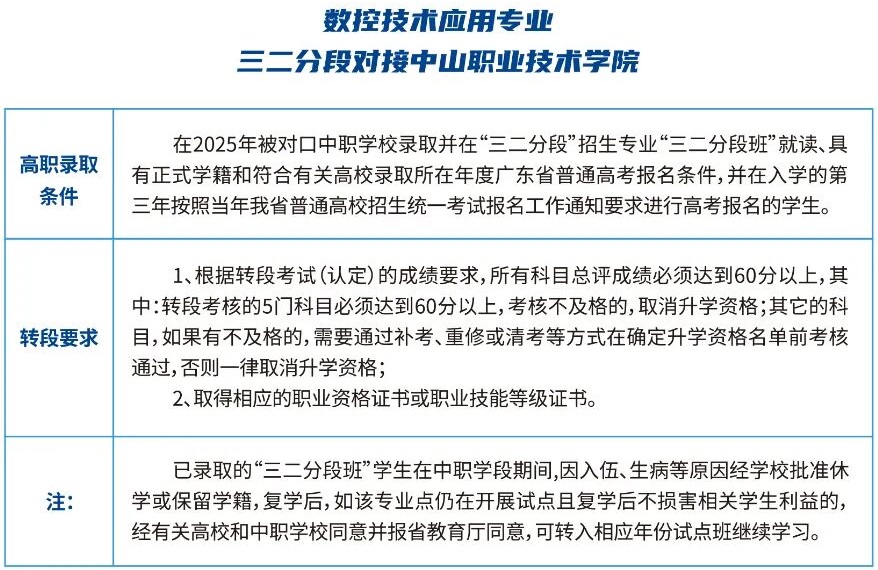 数控技术应用专业三二分段对接中山职业技术学院