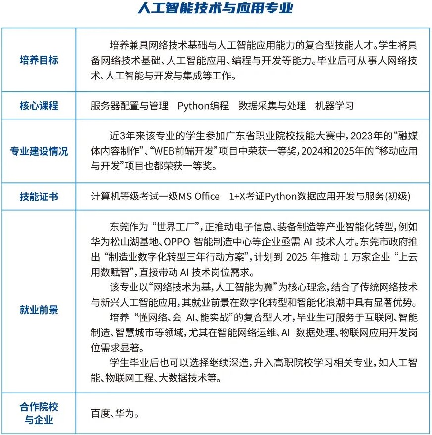 人工智能技术与应用专业