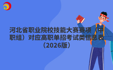 河北省职业院校技能大赛赛项（中职组）对应高职单招考试类信息表（2026版）