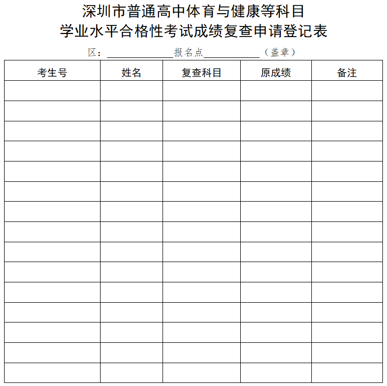 深圳市普通高中体育与健康等科目学业水平合格性考试成绩复查申请登记表