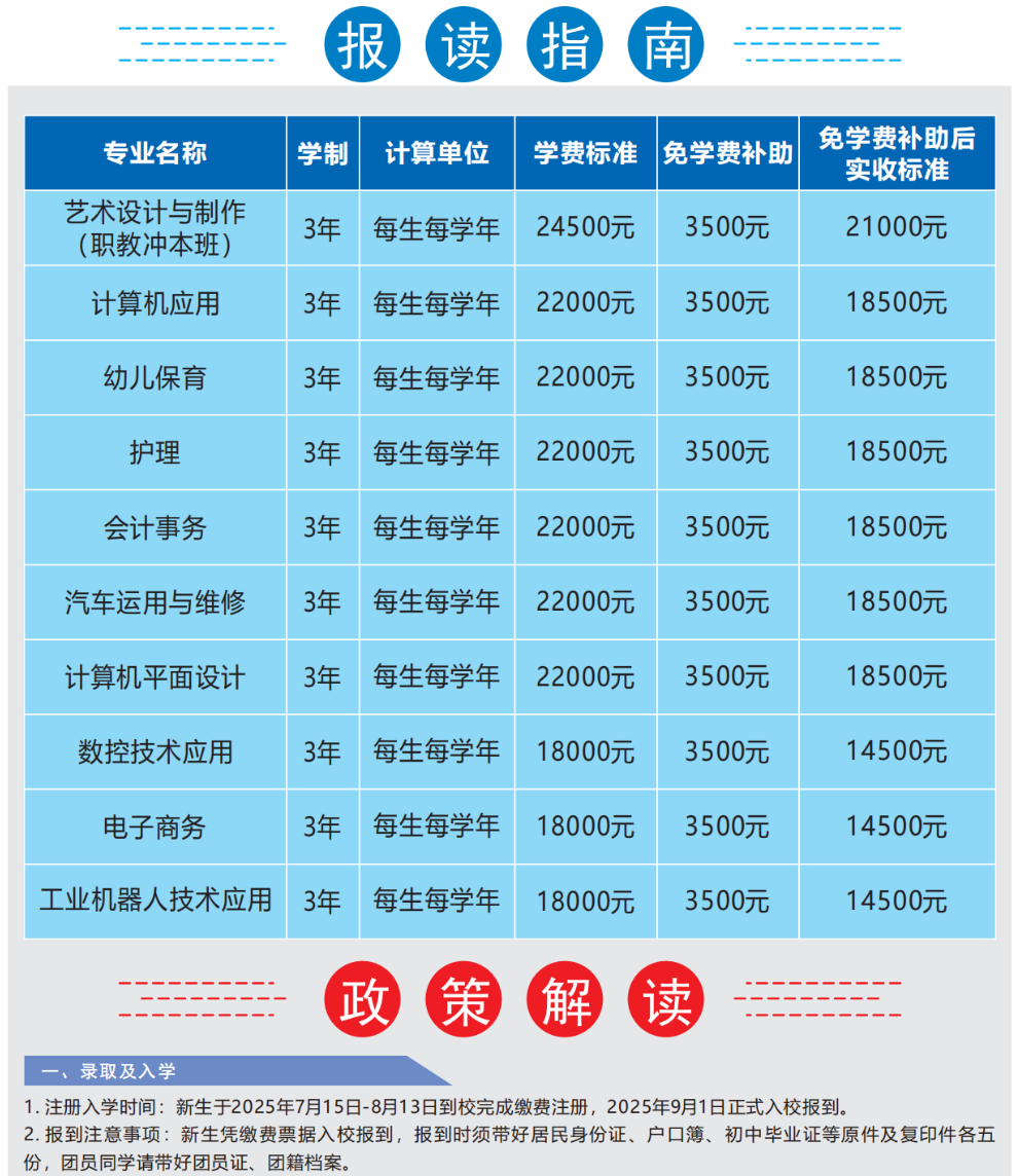 2025年东莞育才职业技术学校招生计划