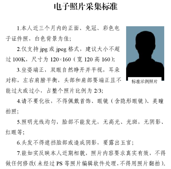 2026年湛江中考电子照片采集标准