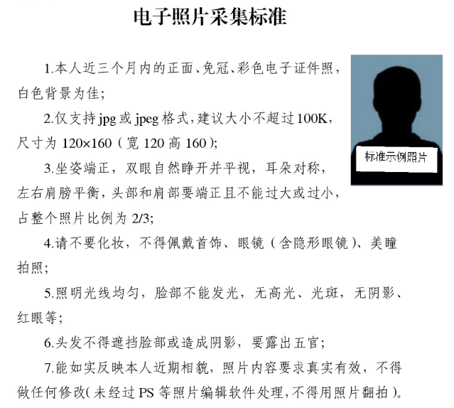 2027年湛江初中学考部分科目考试报名电子照片采集标准