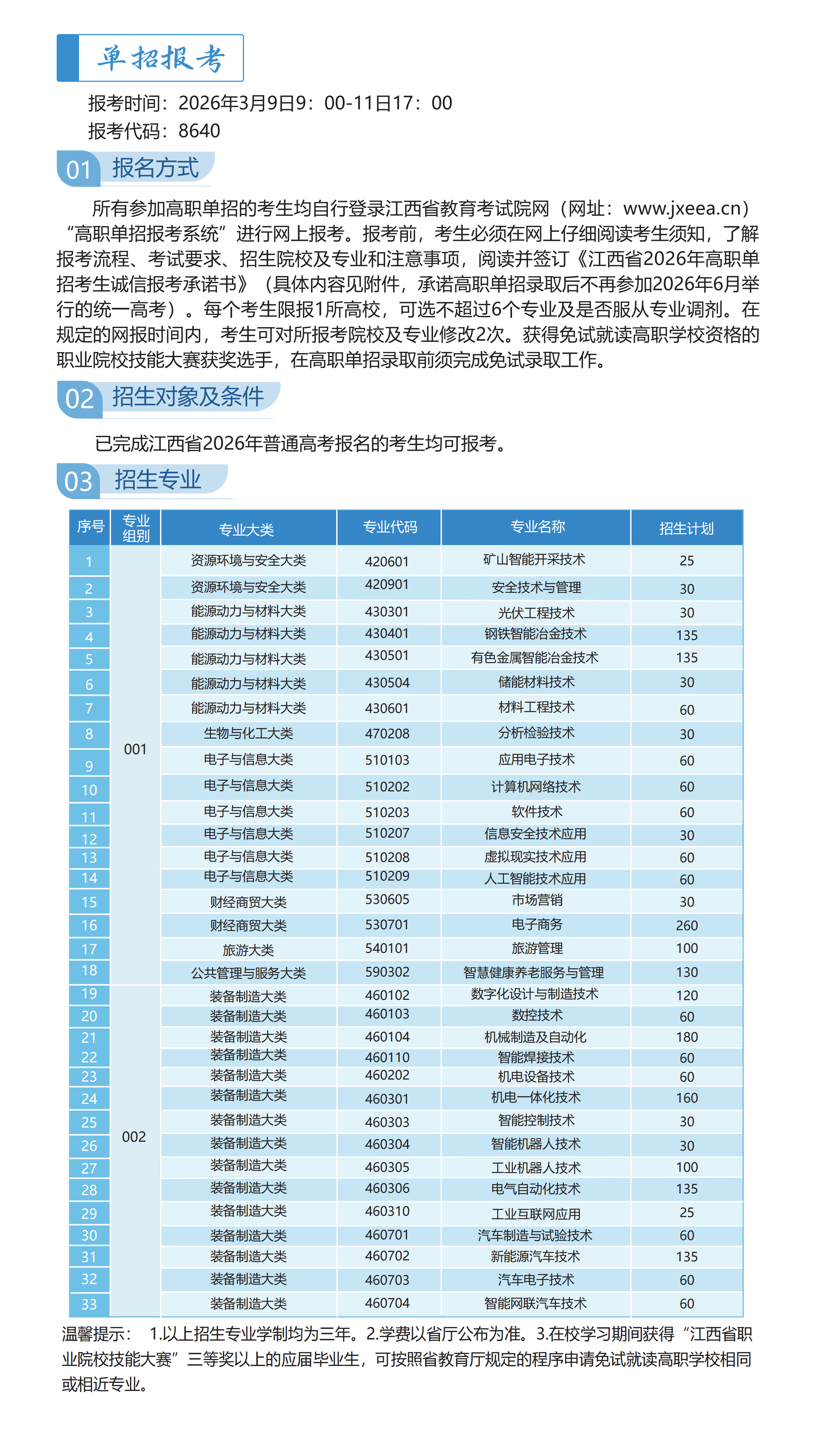 江西冶金职业技术学院2026年单招简章